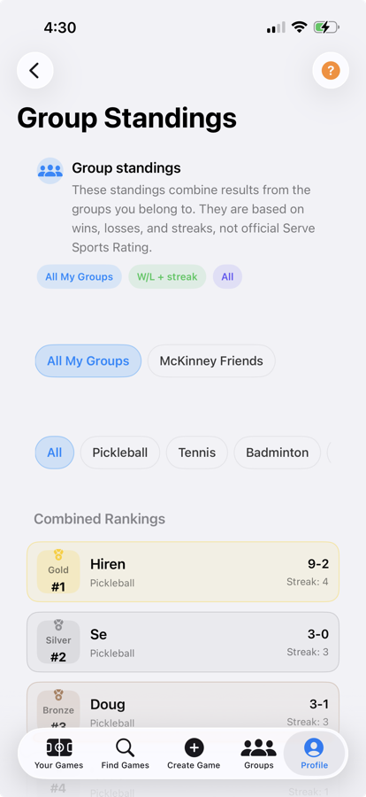 Serve Sports group leaderboard
