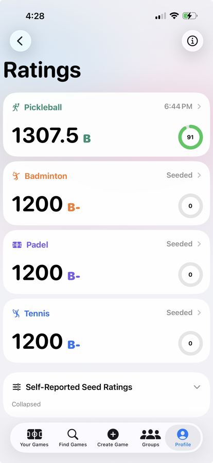 Serve Sports ratings overview